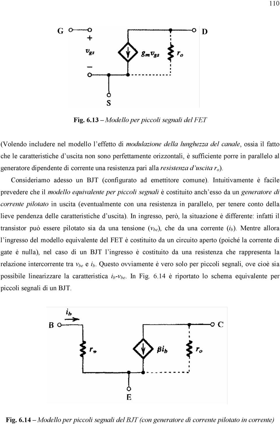 orizzontali, è sufficiente porre in parallelo al generatore dipendente di corrente una resistenza pari alla resistenza d uscita r o ). Consideriamo adesso un BJT (configurato ad emettitore comune).