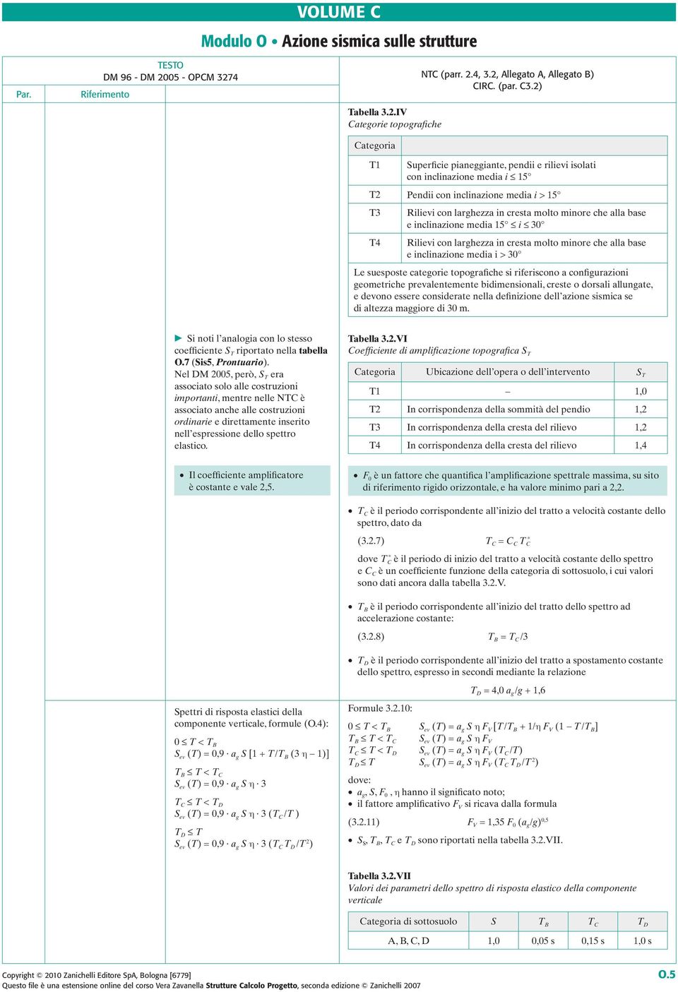 4 NTC (parr. 2.