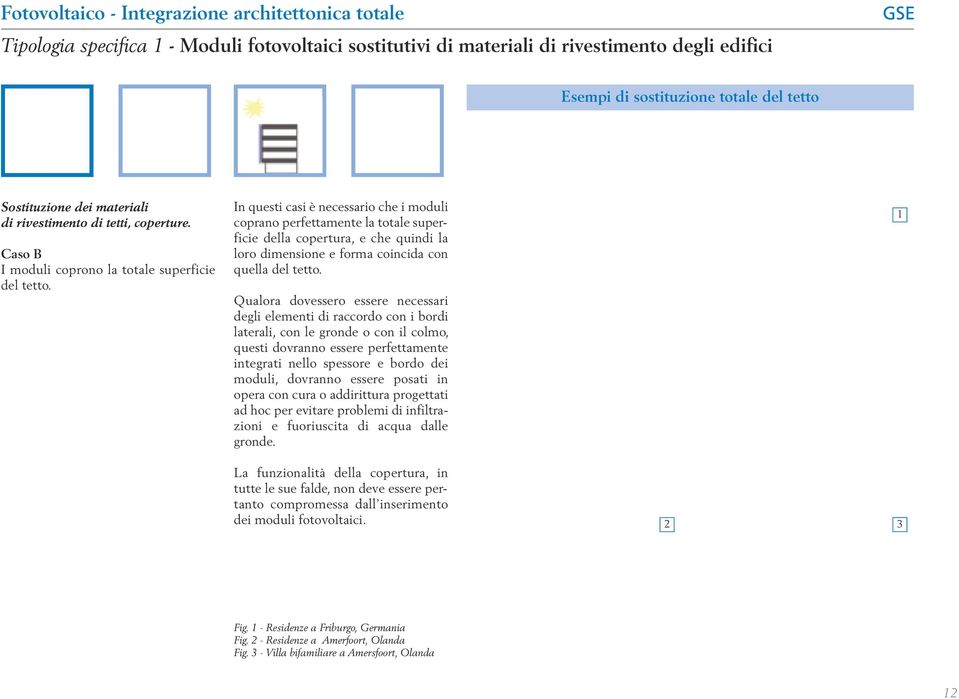 In questi casi è necessario che i moduli coprano perfettamente la totale superficie della copertura, e che quindi la loro dimensione e forma coincida con quella del tetto.