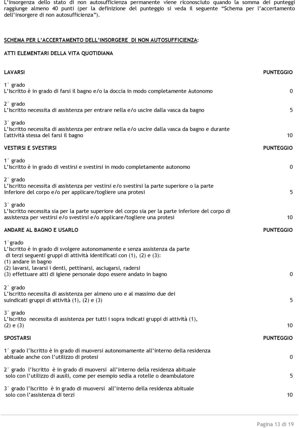 SCHEMA PER L ACCERTAMENTO DELL INSORGERE DI NON AUTOSUFFICIENZA: ATTI ELEMENTARI DELLA VITA QUOTIDIANA LAVARSI PUNTEGGIO 1 grado L Iscritto è in grado di farsi il bagno e/o la doccia in modo