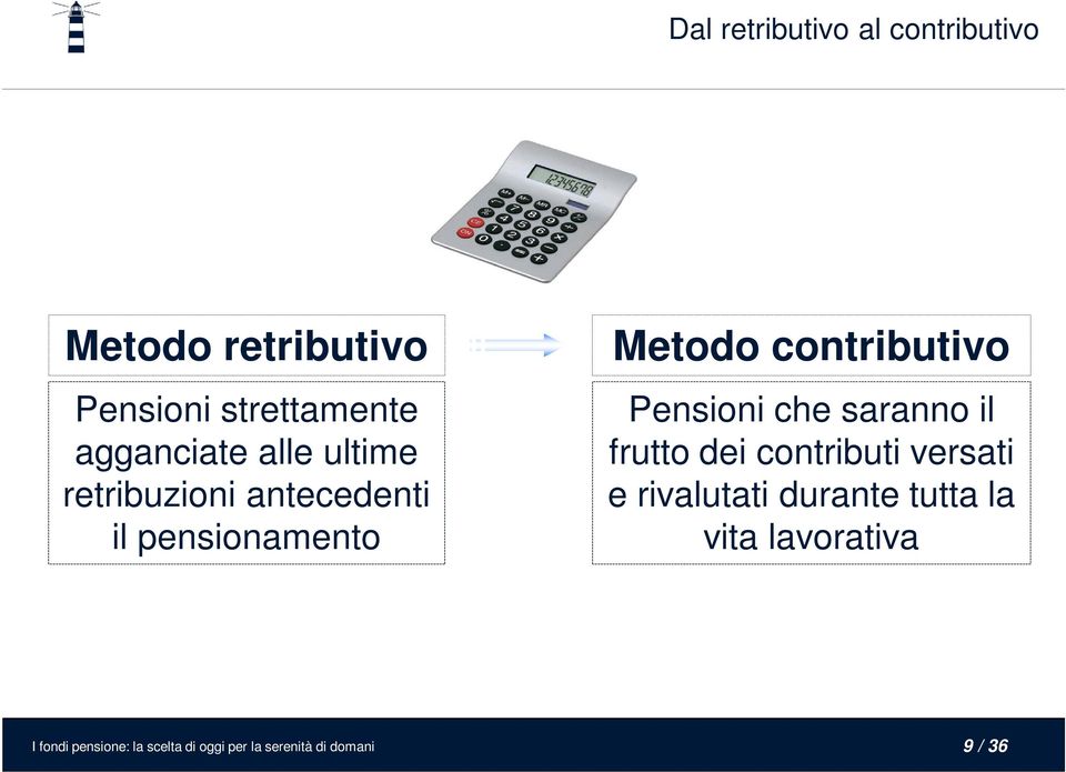 pensionamento Metodo contributivo Pensioni che saranno il frutto