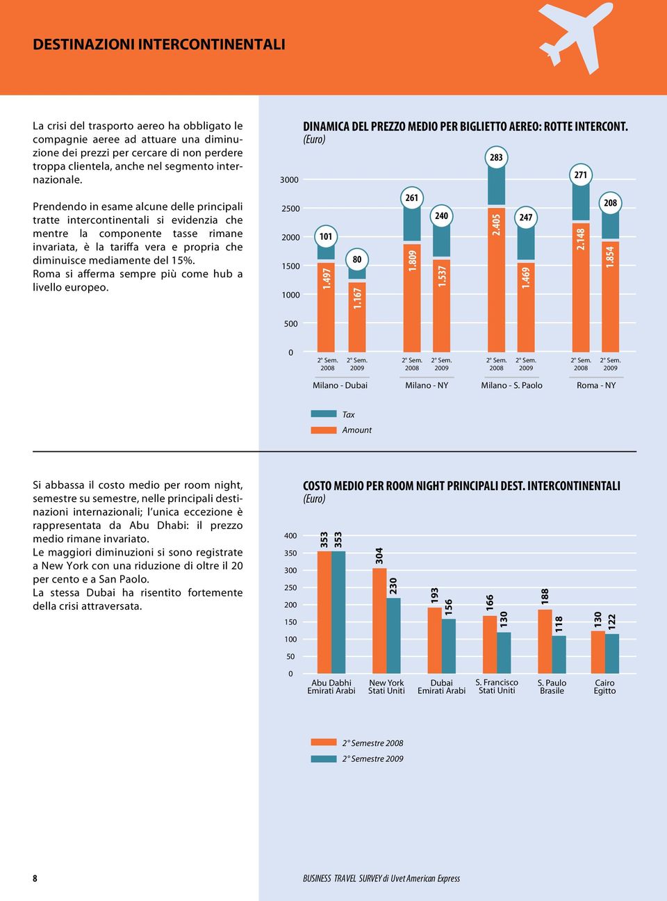 Prendendo in esame alcune delle principali tratte intercontinentali si evidenzia che mentre la componente tasse rimane invariata, è la tariffa vera e propria che diminuisce mediamente del 15%.