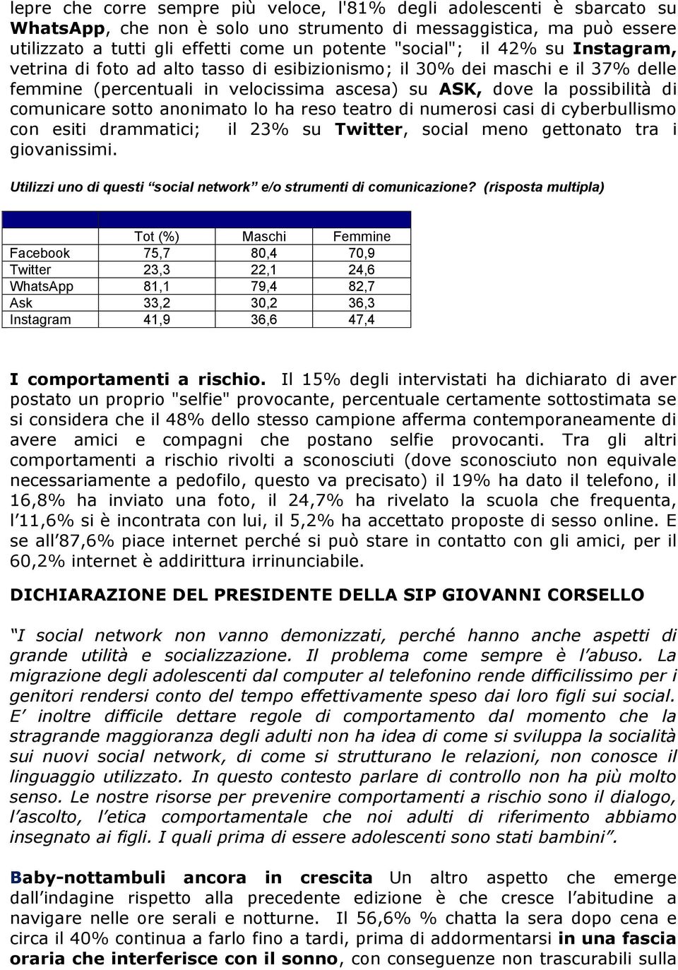 sotto anonimato lo ha reso teatro di numerosi casi di cyberbullismo con esiti drammatici; il 23% su Twitter, social meno gettonato tra i giovanissimi.