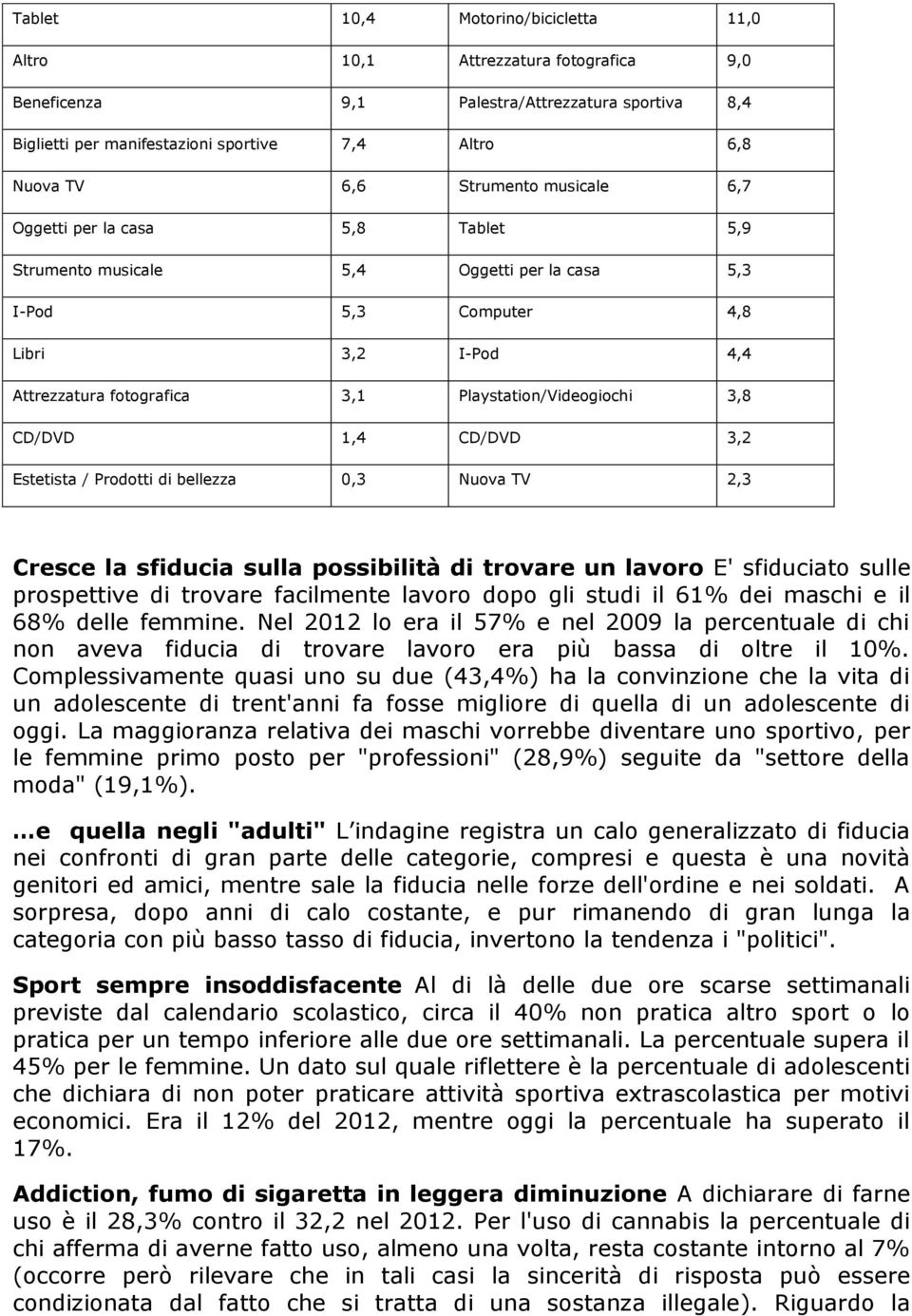 Playstation/Videogiochi 3,8 CD/DVD 1,4 CD/DVD 3,2 Estetista / Prodotti di bellezza 0,3 Nuova TV 2,3 Cresce la sfiducia sulla possibilità di trovare un lavoro E' sfiduciato sulle prospettive di