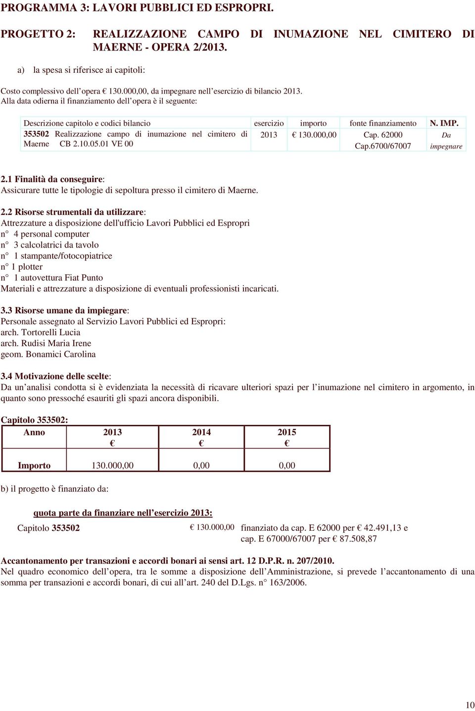 353502 Realizzazione campo di inumazione nel cimitero di 2013 130.000,00 Cap. 62000 Da Maerne CB 2.10.05.01 VE 00 Cap.6700/67007 impegnare 2.