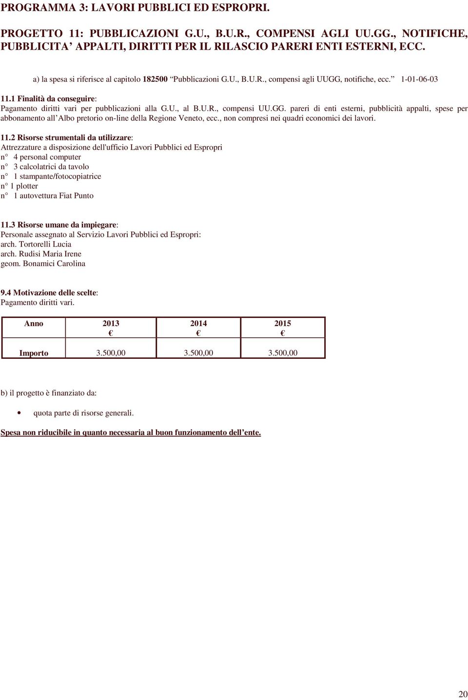 U.R., compensi UU.GG. pareri di enti esterni, pubblicità appalti, spese per abbonamento all Albo pretorio on-line della Regione Veneto, ecc., non compresi nei quadri economici dei lavori. 11.