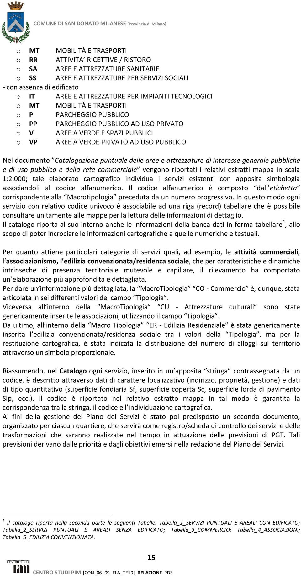 documento Catalogazione puntuale delle aree e attrezzature di interesse generale pubbliche e di uso pubblico e della rete commerciale vengono riportati i relativi estratti mappa in scala 1:2.