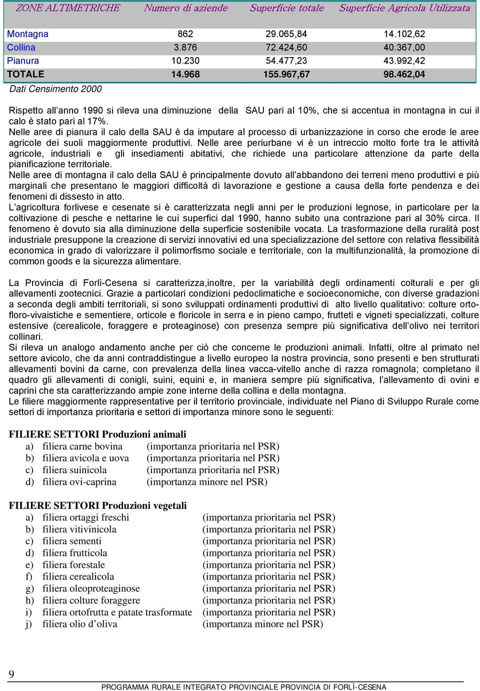 Nelle aree di pianura il calo della SAU è da imputare al processo di urbanizzazione in corso che erode le aree agricole dei suoli maggiormente produttivi.