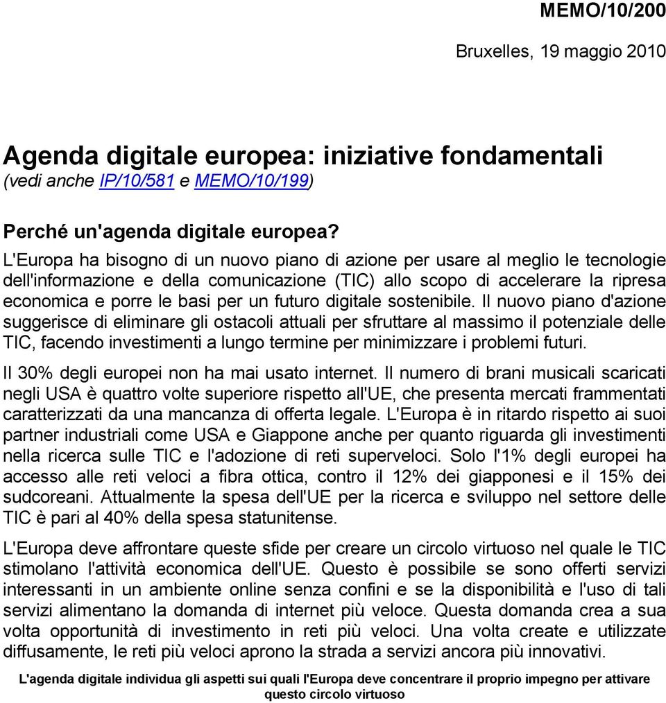 futuro digitale sostenibile.