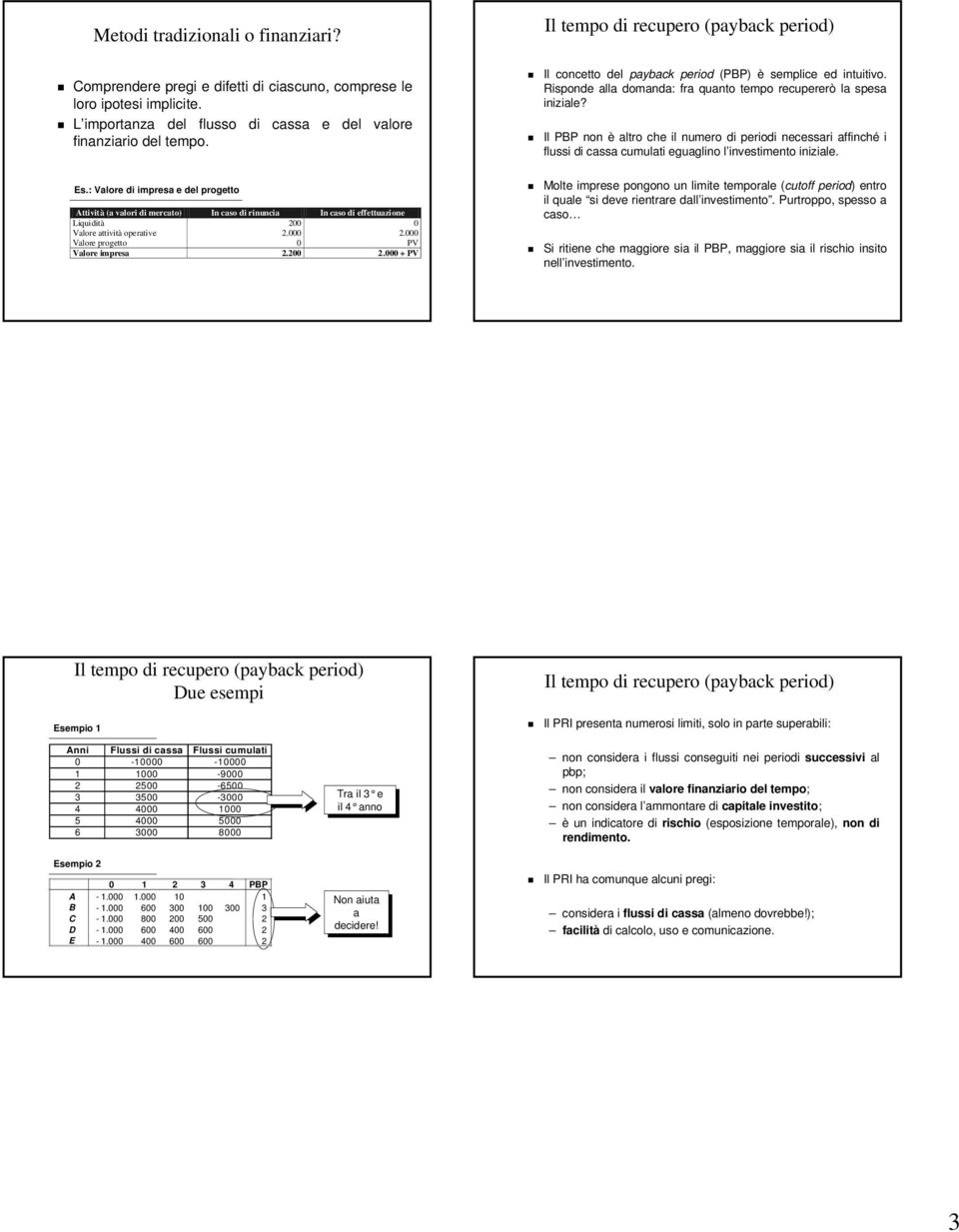 Il PBP non è alro che il numero di periodi necessari affinché i flussi di cassa cumulai eguaglino l invesimeno iniziale. Es.