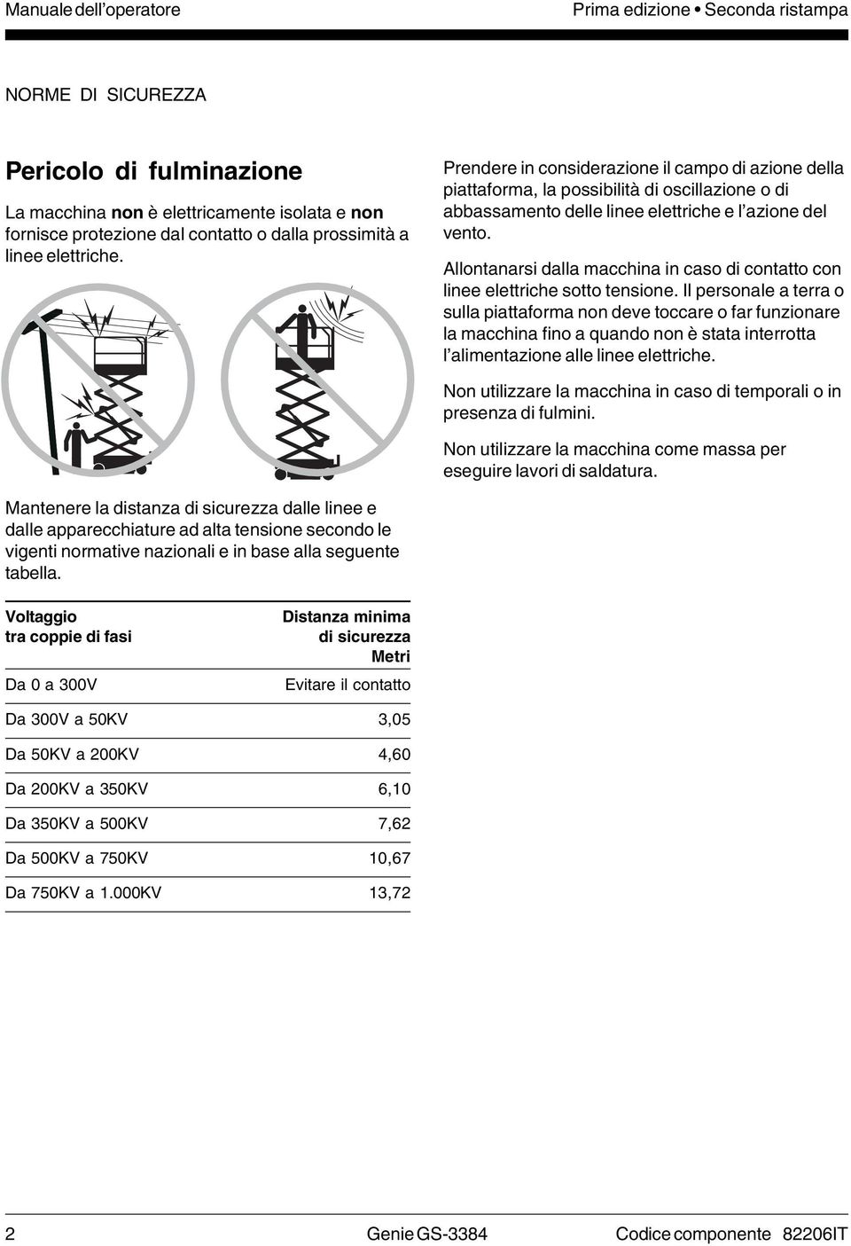 Allontanarsi dalla macchina in caso di contatto con linee elettriche sotto tensione.