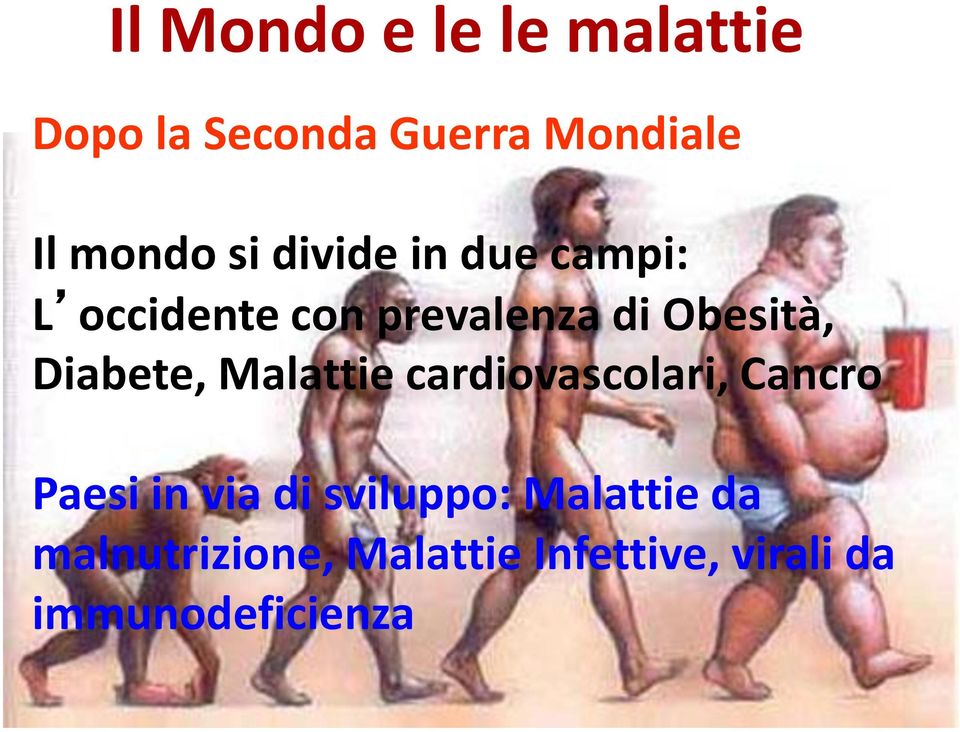 Diabete, Malattie cardiovascolari, Cancro Paesi in via di sviluppo: