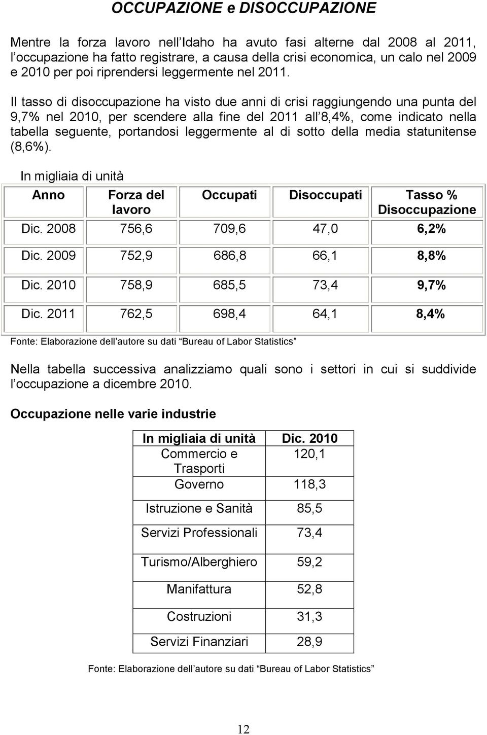 Il tasso di disoccupazione ha visto due anni di crisi raggiungendo una punta del 9,7% nel 2010, per scendere alla fine del 2011 all 8,4%, come indicato nella tabella seguente, portandosi leggermente