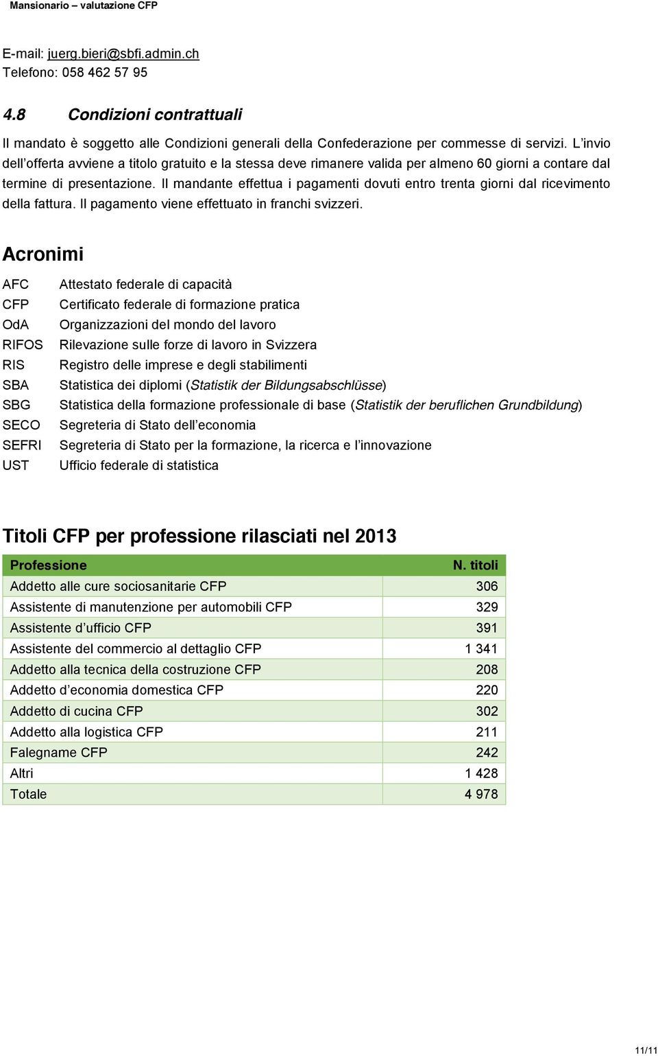 Il mandante effettua i pagamenti dovuti entro trenta giorni dal ricevimento della fattura. Il pagamento viene effettuato in franchi svizzeri.