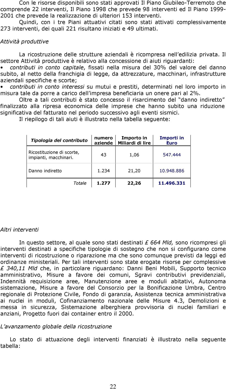 Attività produttive La ricostruzione delle strutture aziendali è ricompresa nell edilizia privata.