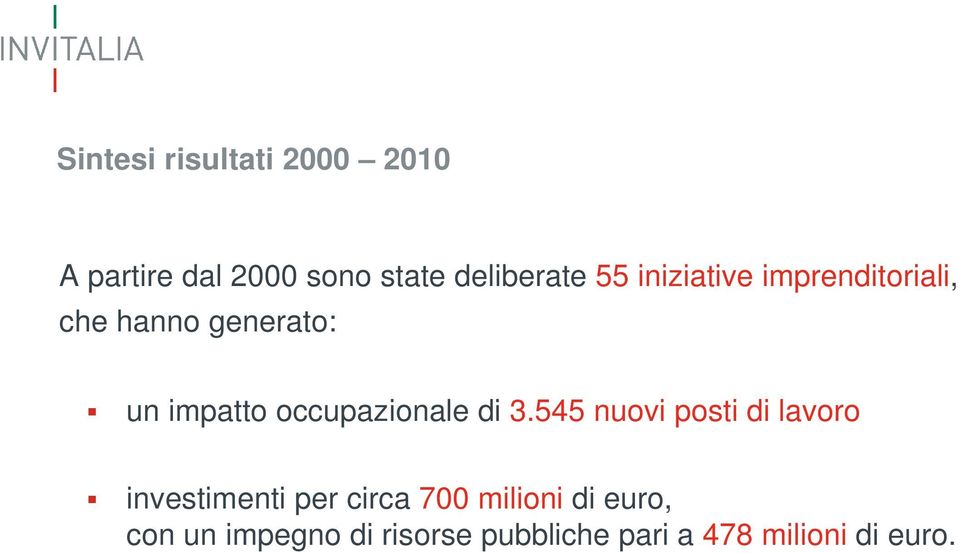 occupazionale di 3.