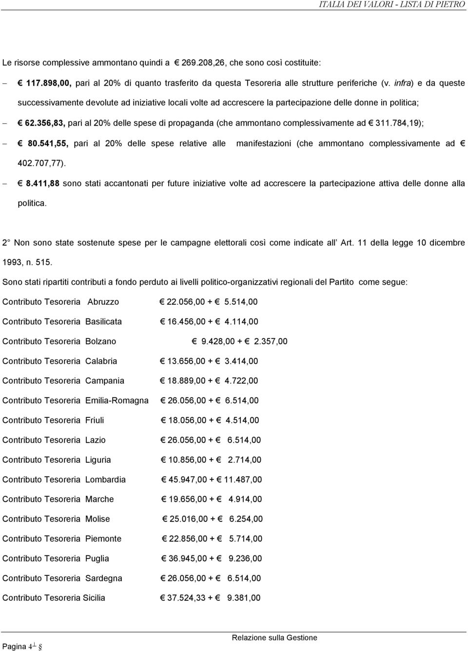 356,83, pari al 20% delle spese di propaganda (che ammontano complessivamente ad 311.784,19); 80.541,55, pari al 20% delle spese relative alle manifestazioni (che ammontano complessivamente ad 402.