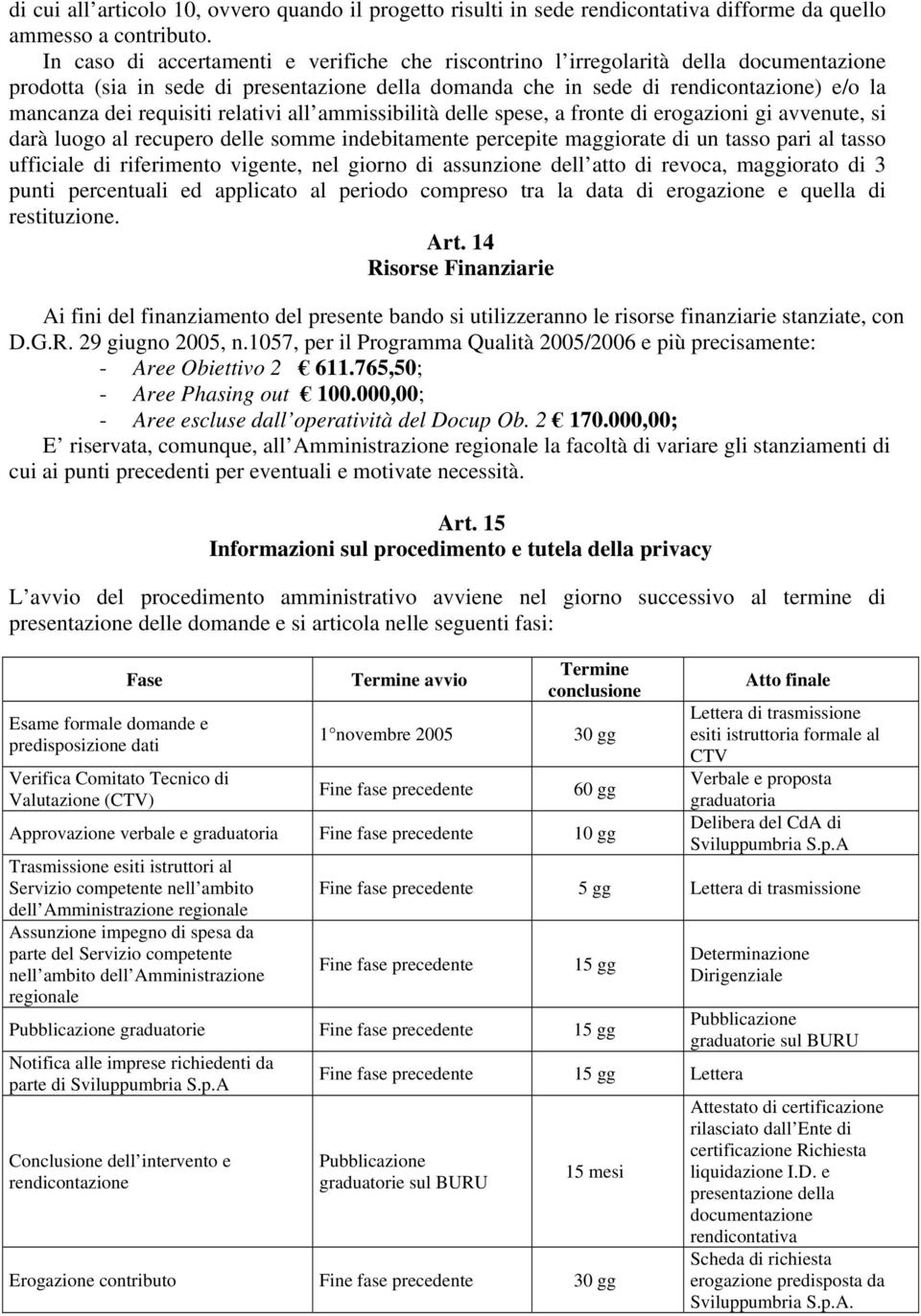 requisiti relativi all ammissibilità delle spese, a fronte di erogazioni gi avvenute, si darà luogo al recupero delle somme indebitamente percepite maggiorate di un tasso pari al tasso ufficiale di