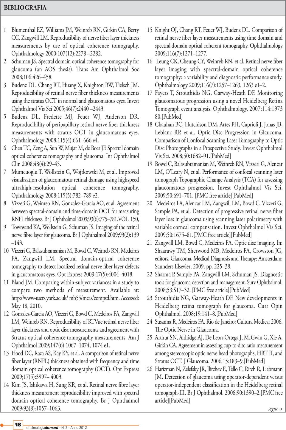 3 Budenz DL, Chang RT, Huang X, Knighton RW, Tielsch JM. Reproducibility of retinal nerve fiber thickness measurements using the stratus OCT in normal and glaucomatous eyes.