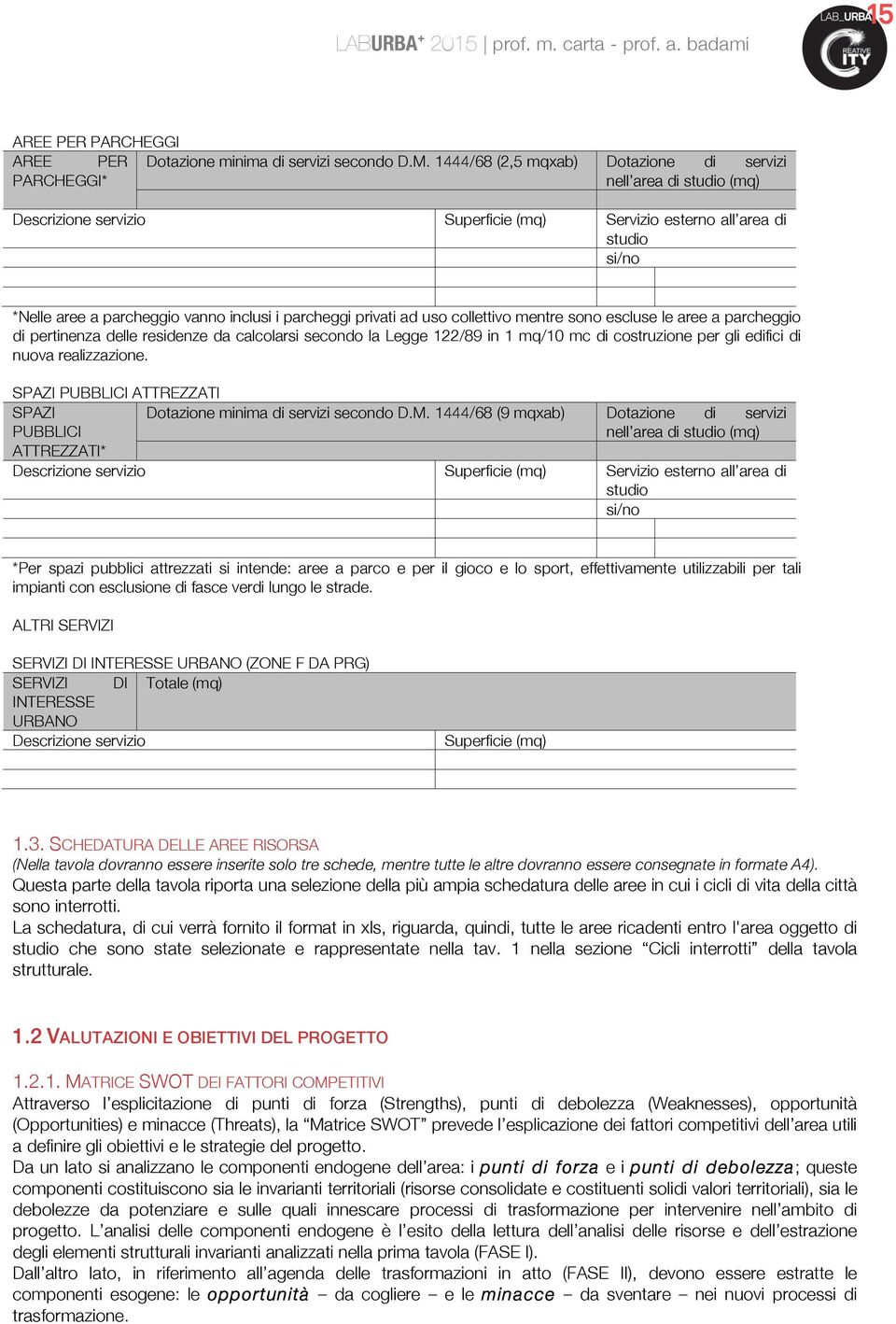 da calcolarsi secondo la Legge 122/89 in 1 mq/10 mc di costruzione per gli edifici di nuova realizzazione. SPAZI PUBBLICI ATTREZZATI SPAZI Dotazione minima di servizi secondo D.M.