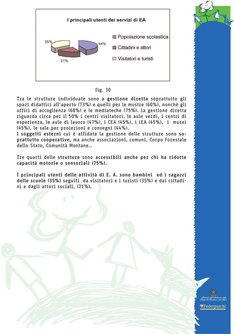 La gestione diretta riguarda circa per il 50% i centri visitatori, le aule verdi, i centri di esperienza, le aule di lavoro (47%), i CEA (45%), i LEA (45%), i musei (45%), le sale per proiezioni e