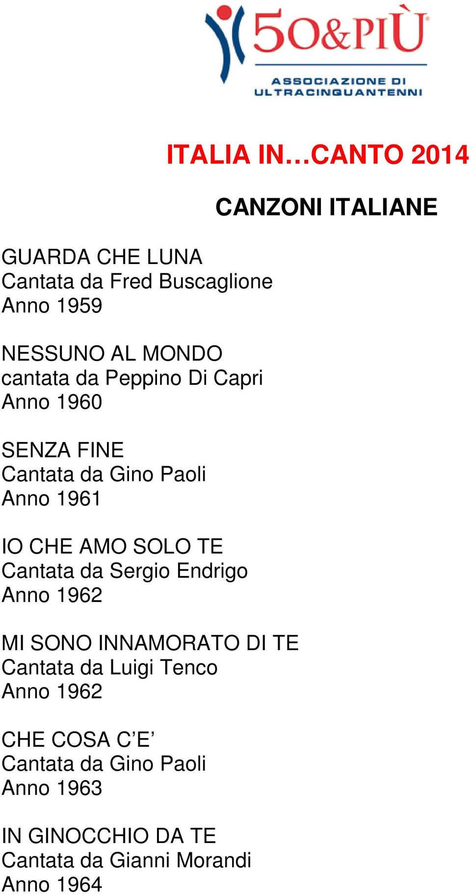 Anno 1962 MI SONO INNAMORATO DI TE Cantata da Luigi Tenco Anno 1962 CHE COSA C E Cantata da Gino
