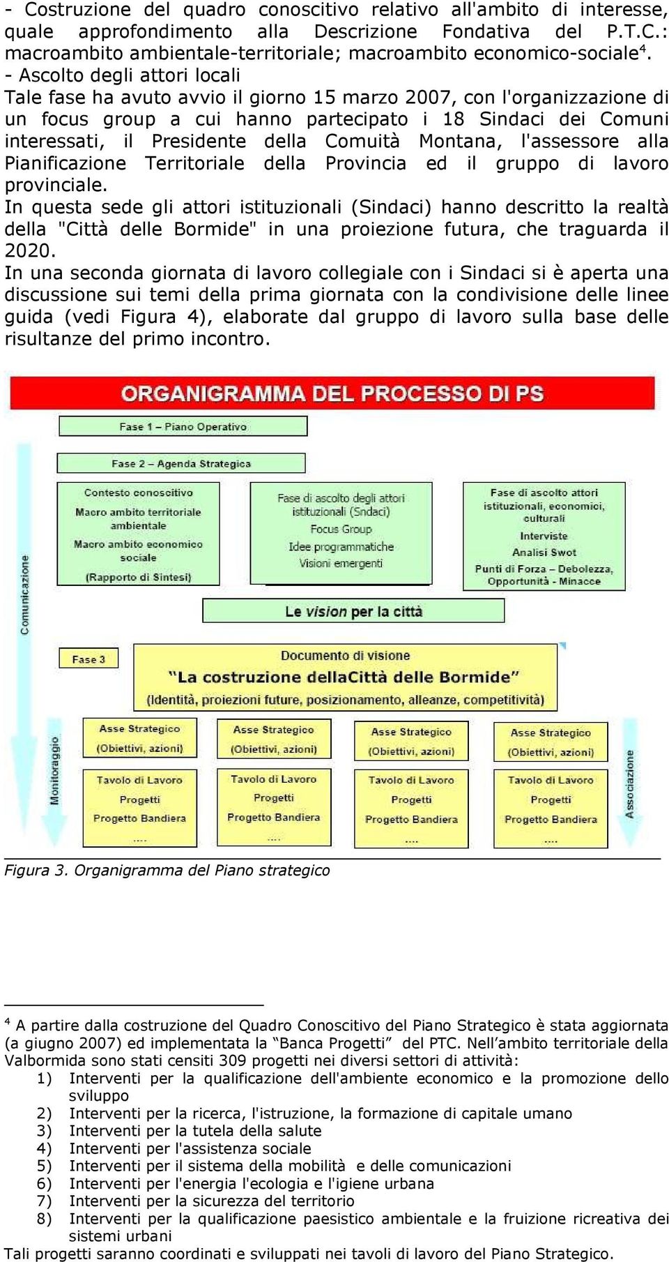 Comuità Montana, l'assessore alla Pianificazione Territoriale della Provincia ed il gruppo di lavoro provinciale.