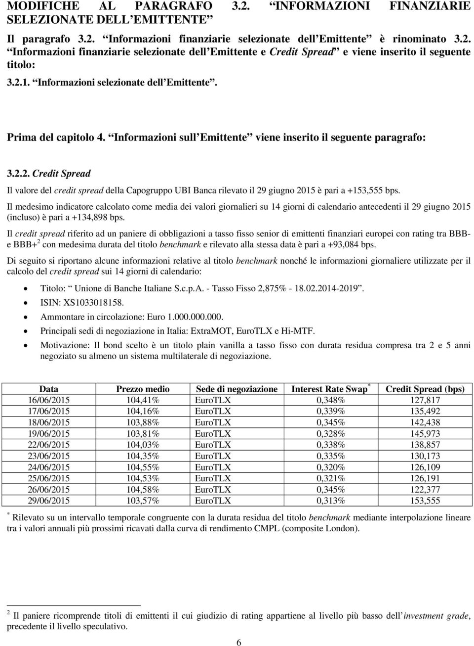 Il medesimo indicatore calcolato come media dei valori giornalieri su 14 giorni di calendario antecedenti il 29 giugno 2015 (incluso) è pari a +134,898 bps.