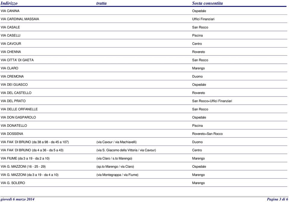 Cavour / via Machiavelli) VIA FAA DI BRUNO (da 4 a 36 - da 5 a 43) (via S. Giacomo della Vittoria / via Cavour) VIA FIUME (da 3 a 19 - da 2 a 10) (via Claro / s.