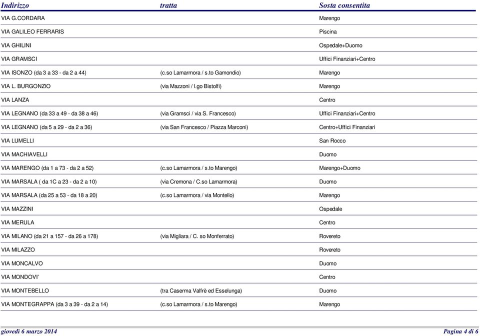 Francesco) Uffici Finanziari+ VIA LEGNANO (da 5 a 29 - da 2 a 36) (via San Francesco / Piazza Marconi) +Uffici Finanziari VIA LUMELLI VIA MACHIAVELLI VIA MARENGO (da 1 a 73 - da 2 a 52) (c.