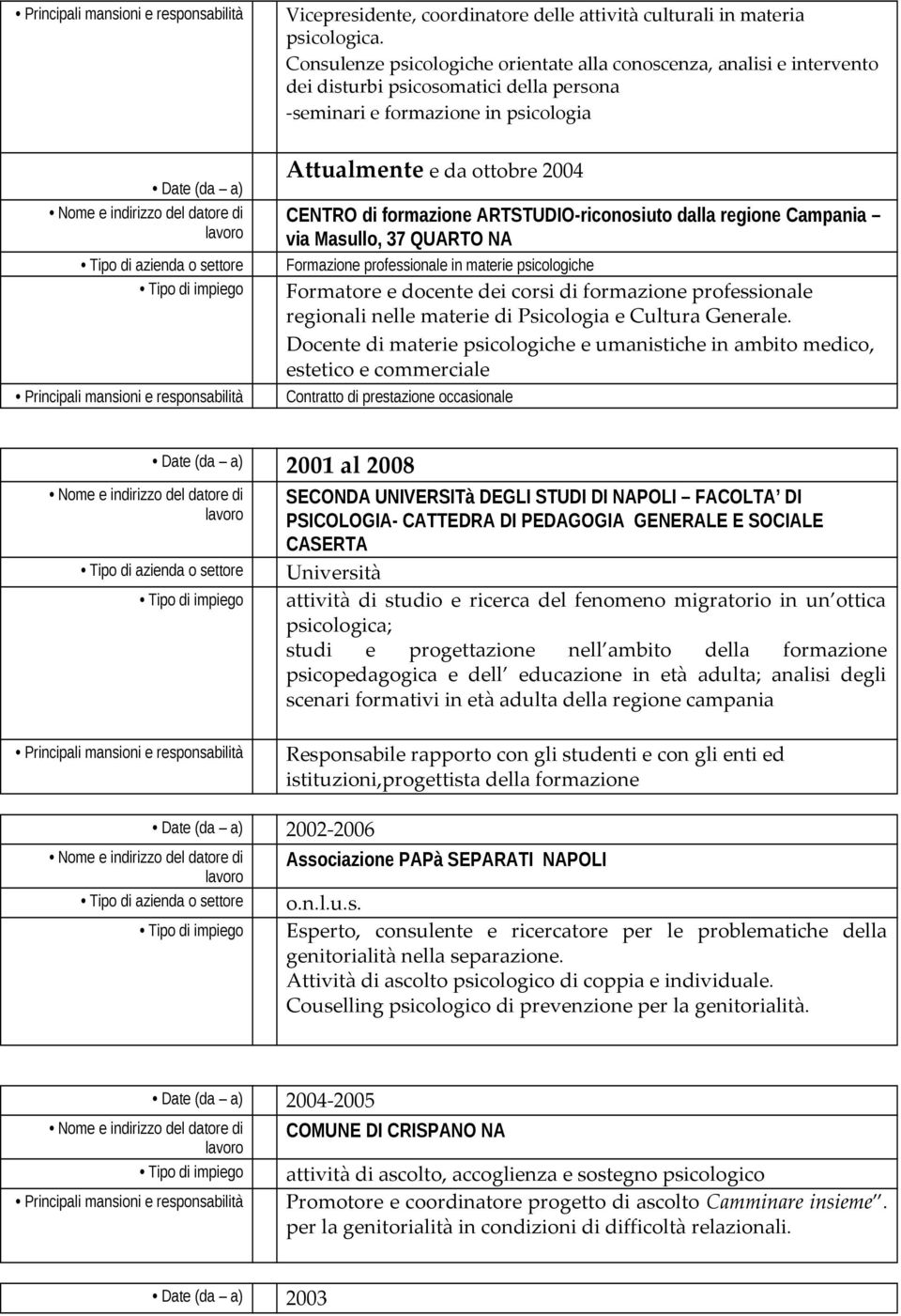 di formazione ARTSTUDIO-riconosiuto dalla regione Campania via Masullo, 37 QUARTO NA Formazione professionale in materie psicologiche Formatore e docente dei corsi di formazione professionale