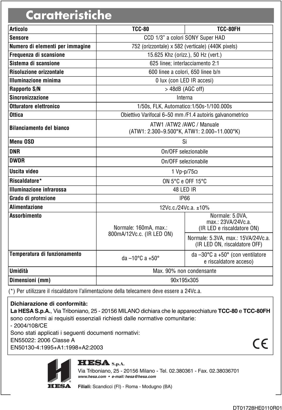 ) Sistema di scansione 625 linee; interlacciamento 2:1 Risoluzione orizzontale 600 linee a colori, 650 linee b/n Illuminazione minima 0 lux (con LED IR accesi) Rapporto S/N > 48dB (AGC off)