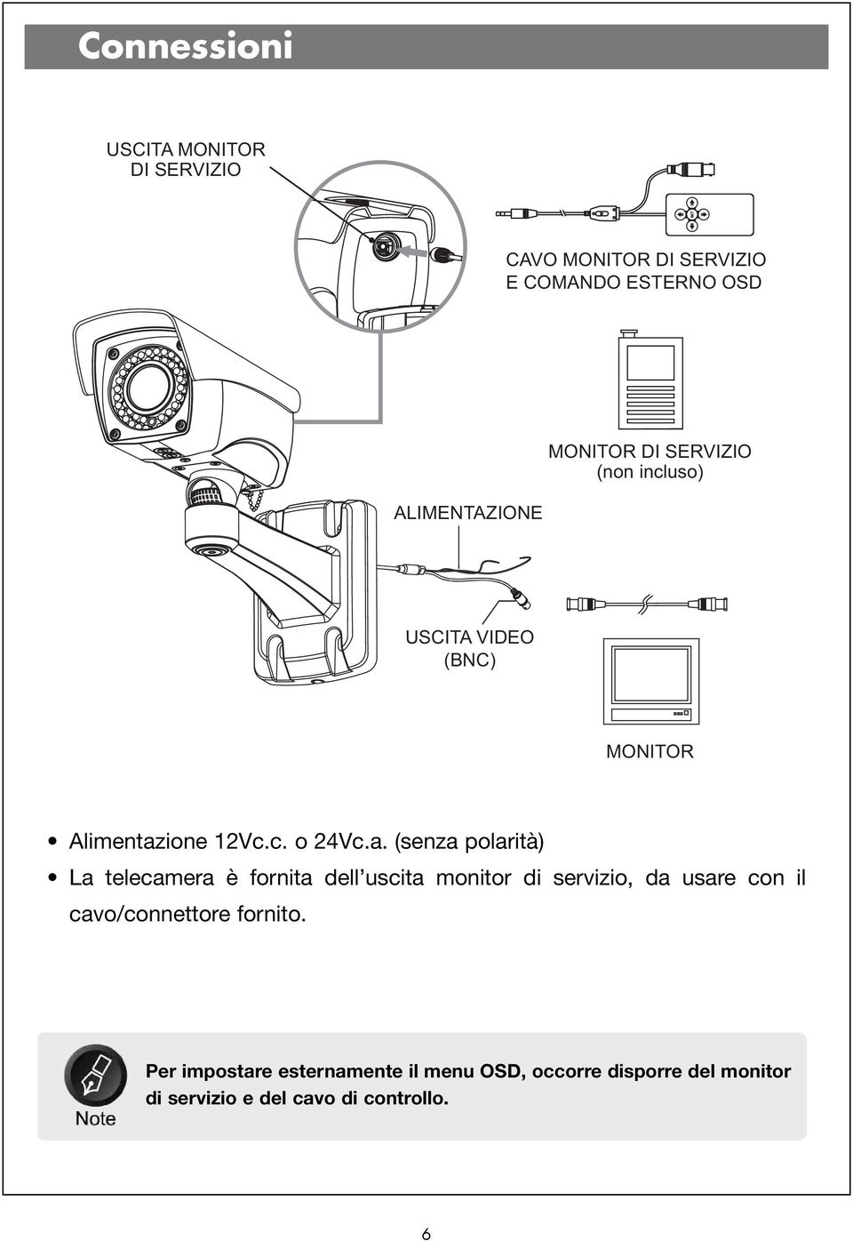 ione 12Vc.c. o 24Vc.a.