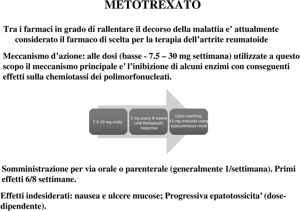 5 30 mg settimana) utilizzate a questo scopo il meccanismo principale e l inibizione di alcuni enzimi con conseguenti effetti sulla