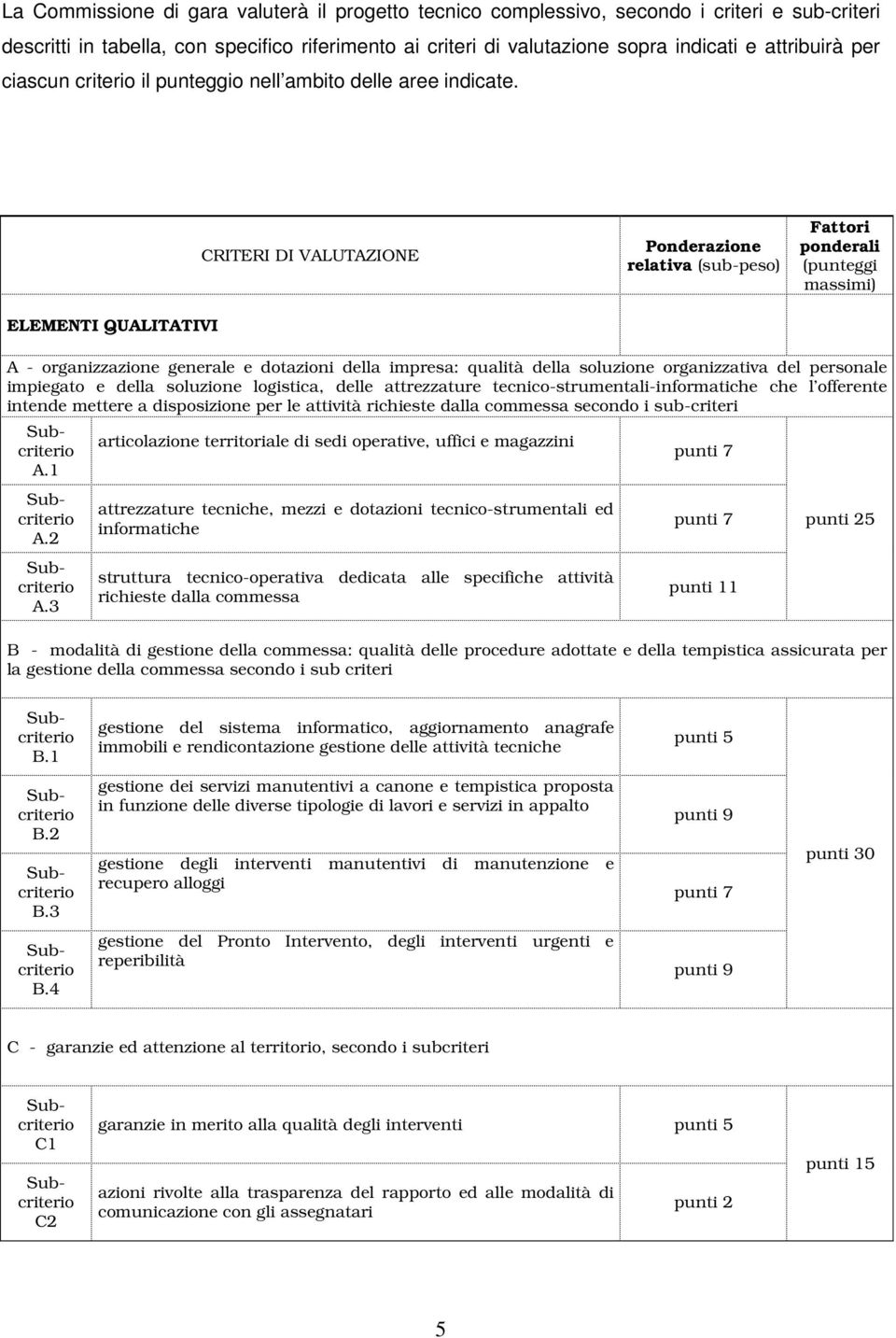 ELEMENTI QUALITATIVI CRITERI DI VALUTAZIONE Ponderazione relativa (sub-peso) Fattori ponderali (punteggi massimi) A - organizzazione generale e dotazioni della impresa: qualità della soluzione