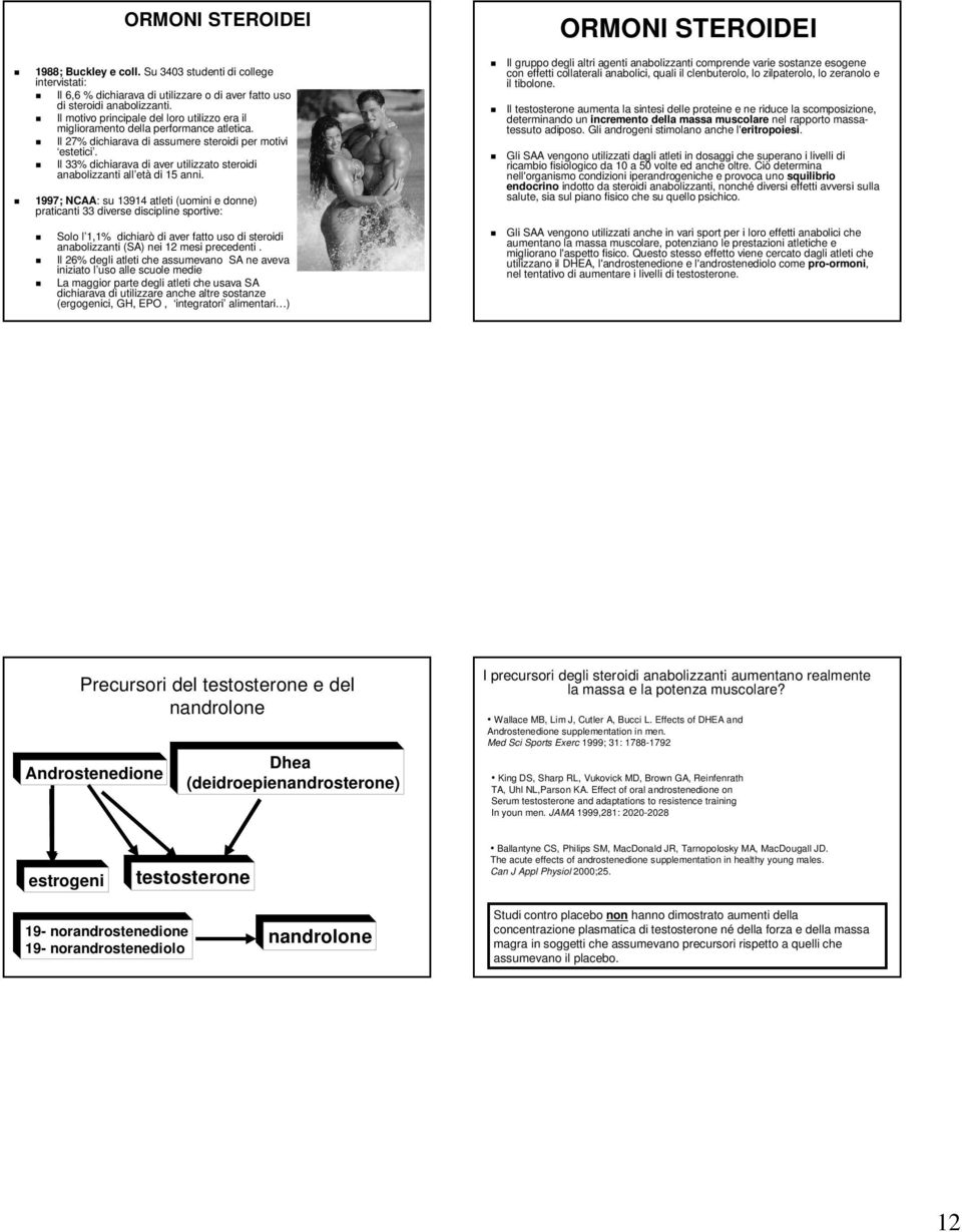 Il 33% dichiarava di aver utilizzato steroidi anabolizzanti all età di 15 anni.