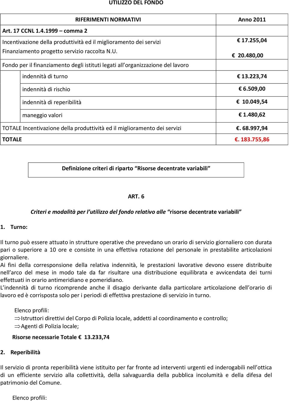 480,62 TOTALE Incentivazione della produttività ed il miglioramento dei servizi. 68.997,94 TOTALE. 183.755,86 Definizione criteri di riparto Risorse decentrate variabili 1. Turno: ART.