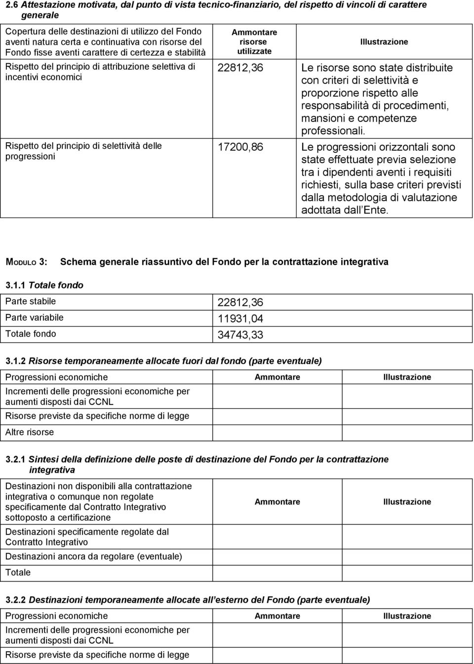 risorse utilizzate 22812,36 Le risorse sono state distribuite con criteri di selettività e proporzione rispetto alle responsabilità di procedimenti, mansioni e competenze professionali.