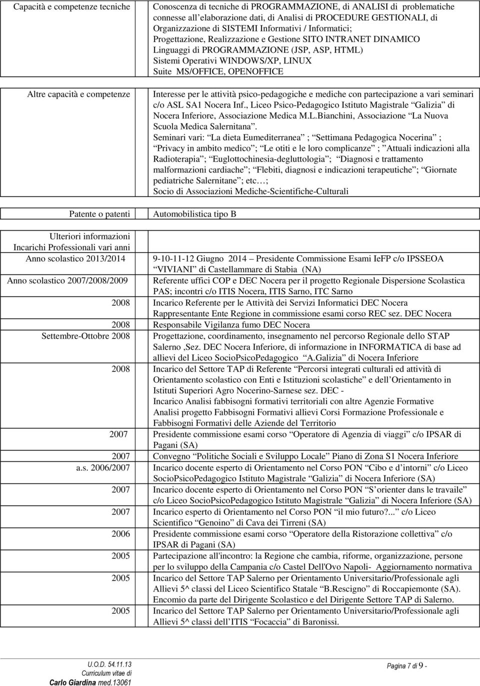 Operativi WINDOWS/XP, LINUX Suite MS/OFFICE, OPENOFFICE Interesse per le attività psico-pedagogiche e mediche con partecipazione a vari seminari c/o ASL SA1 Nocera Inf.