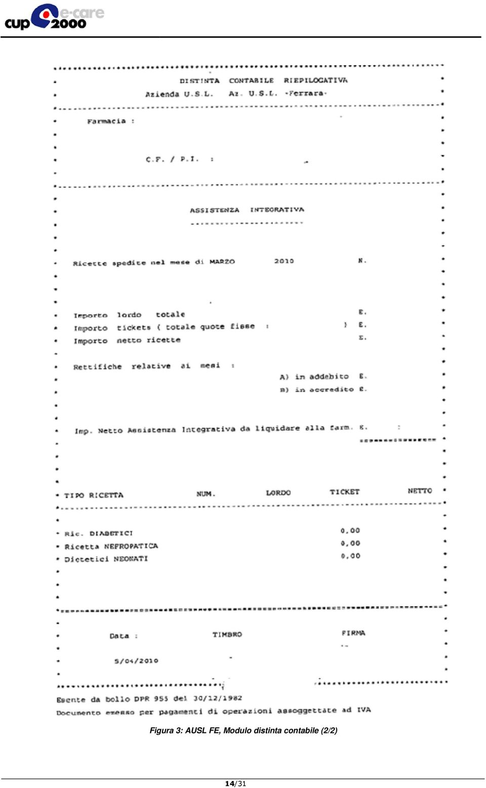 Modulo