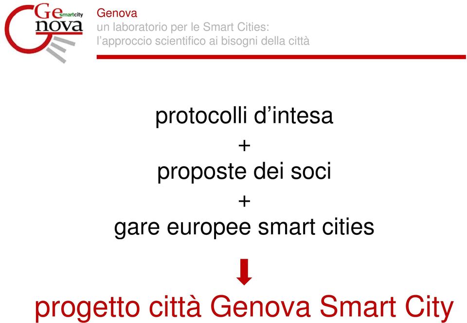gare europee smart cities