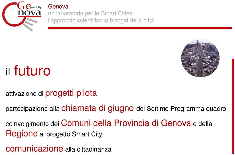 coinvolgimento dei Comuni della Provincia di Genova e