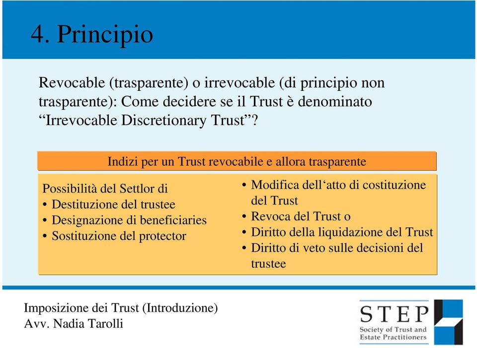 Indizi per un Trust revocabile e allora trasparente Possibilità del Settlor di Destituzione del trustee