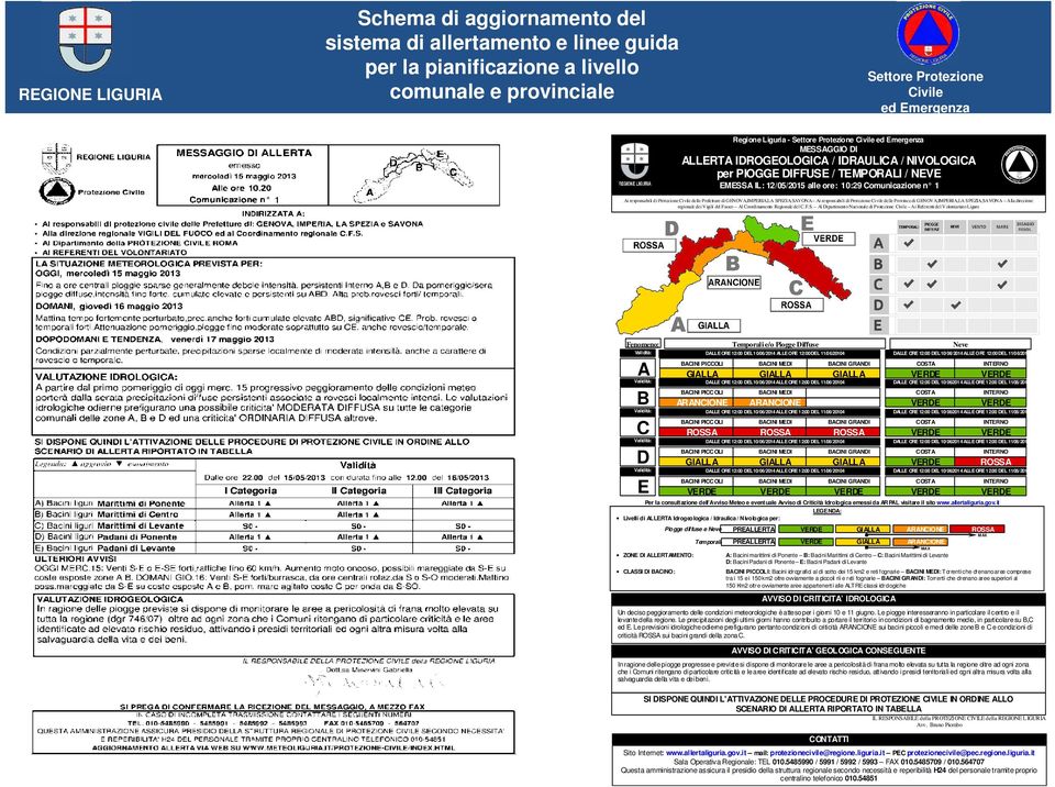 Coordinamento Regionale del C.F.S.