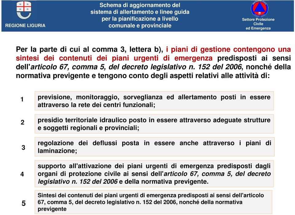 152 del 2006, nonché della normativa previgente e tengono conto degli aspetti relativi alle attività di: 1 2 3 4 5 previsione, monitoraggio, sorveglianza ed allertamento posti in essere attraverso la