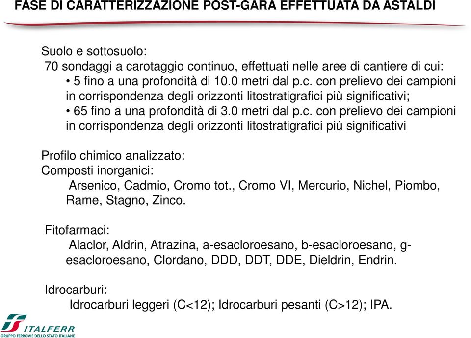 , Cromo VI, Mercurio, Nichel, Piombo, Rame, Stagno, Zinco. Fitofarmaci: Alaclor, Aldrin, Atrazina, a-esacloroesano, b-esacloroesano, g- esacloroesano, Clordano, DDD, DDT, DDE, Dieldrin, Endrin.