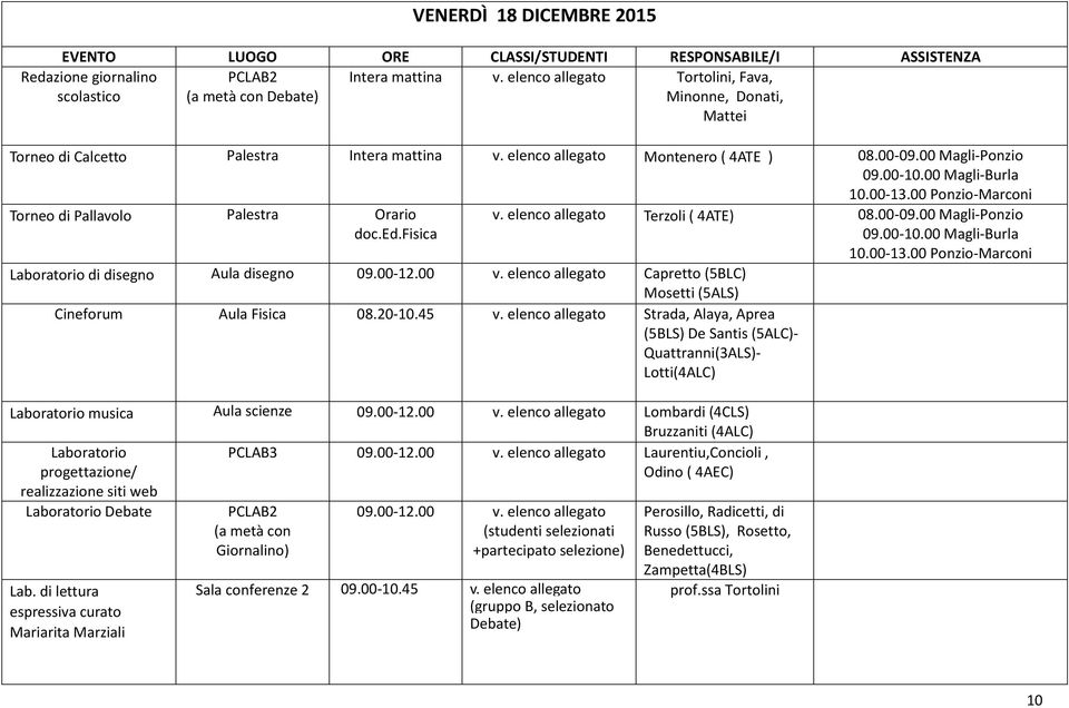 00 Ponzio-Marconi Torneo di Pallavolo Palestra Orario v. elenco allegato Terzoli ( 4ATE) 08.00-09.00 Magli-Ponzio 09.00-10.00 Magli-Burla 10.00-13.