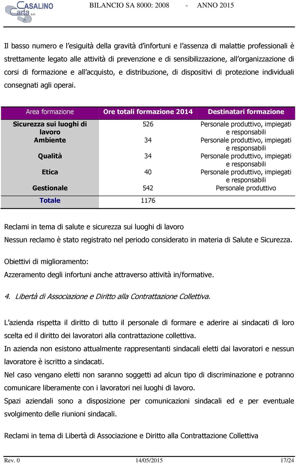 Area formazione Ore totali formazione 2014 Destinatari formazione Sicurezza sui luoghi di lavoro 526 Personale produttivo, impiegati e responsabili Ambiente 34 Personale produttivo, impiegati e