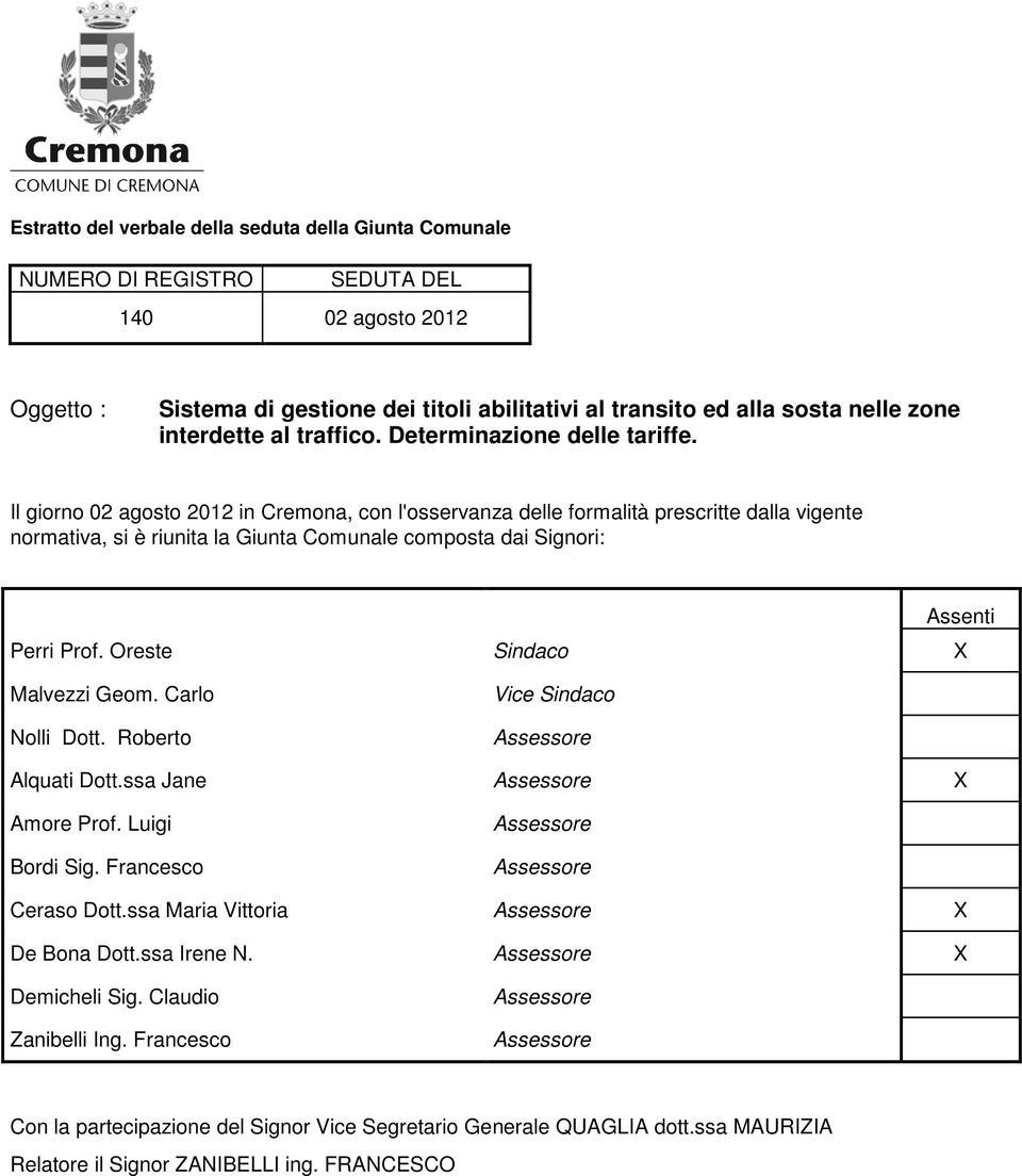 Il giorno 02 agosto 2012 in Cremona, con l'osservanza delle formalità prescritte dalla vigente normativa, si è riunita la Giunta Comunale composta dai Signori: Perri Prof.