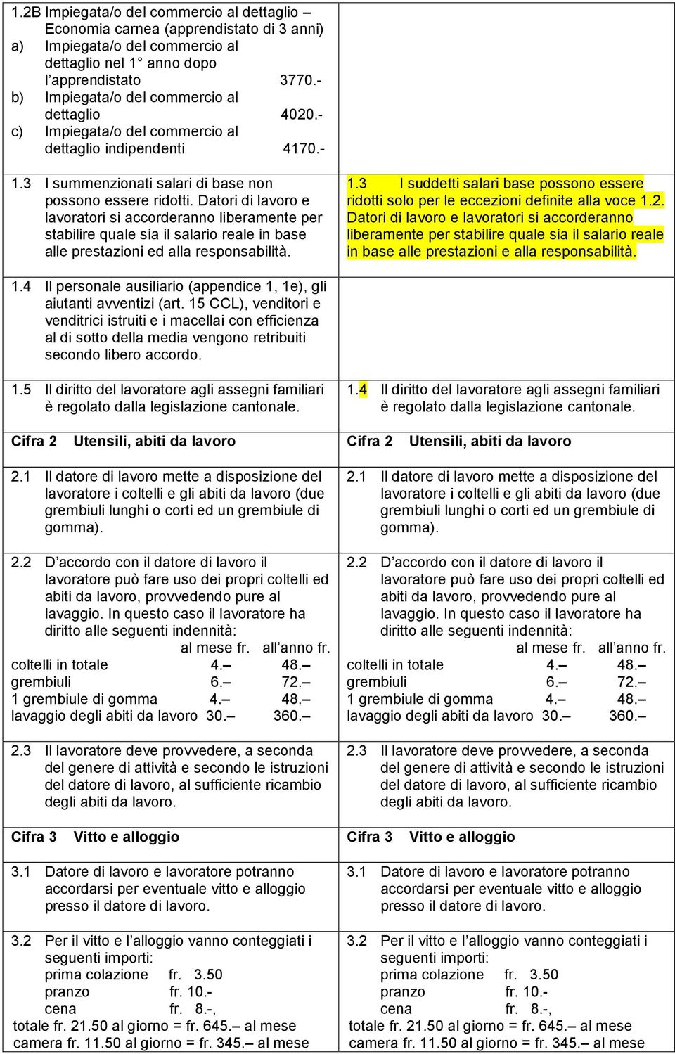 Datori di lavoro e lavoratori si accorderanno liberamente per stabilire quale sia il salario reale in base alle prestazioni ed alla responsabilità. 1.